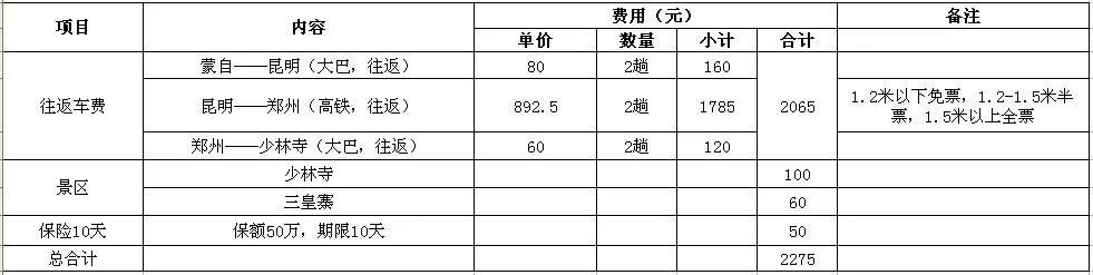 博业体育平台什么是夏令营？为什么要参加夏令营？(图2)