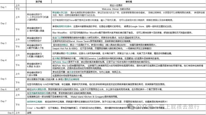 博业体育平台斯坦福教授坐镇的AI夏令营已经成为中产妈妈博业体育app们的“鸡”娃新法宝了！(图28)