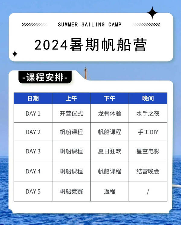 北京2024年金海湖博业体育平台帆船夏令营(图15)